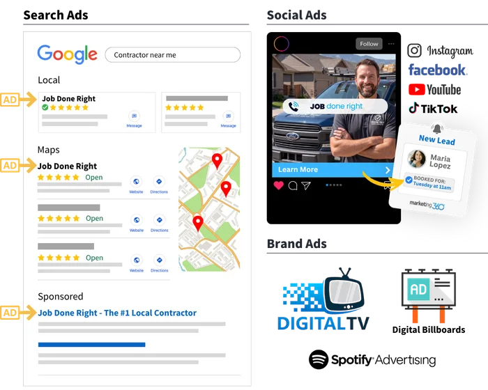 Contractor advertising examples across Google Search Ads, Social Ads, and Brand Ads, the same ad platform used for remodeling companies