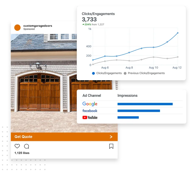 Garage door company advertising example across Google Search and social ad placements
