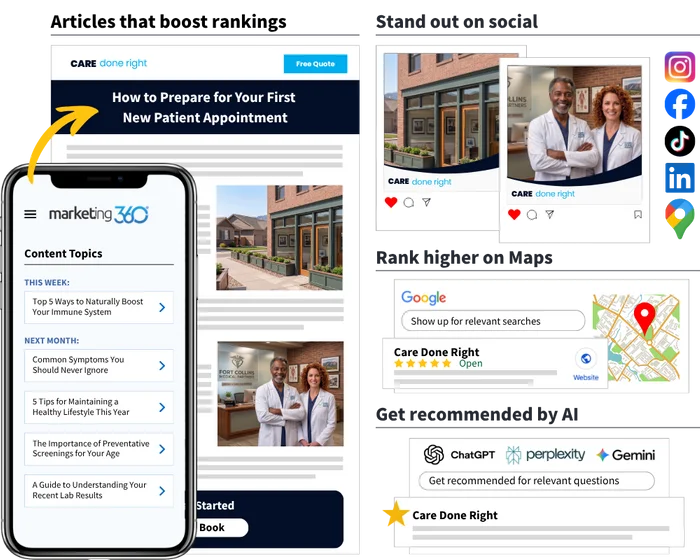 Medical practice SEO and content marketing dashboard showing patient-education topics and Google Maps rankings