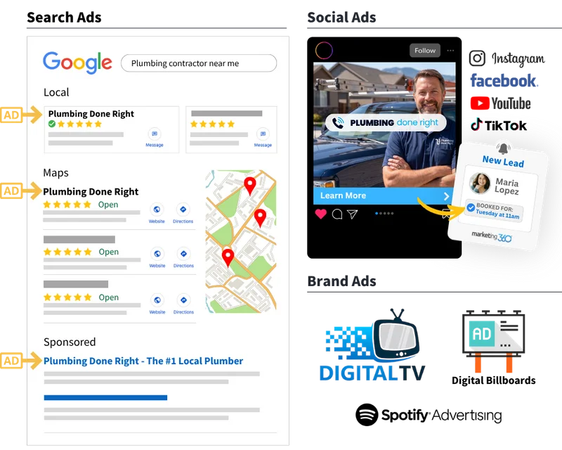 Plumbing advertising examples across Google Search Ads and Local Services Ads for a plumbing business